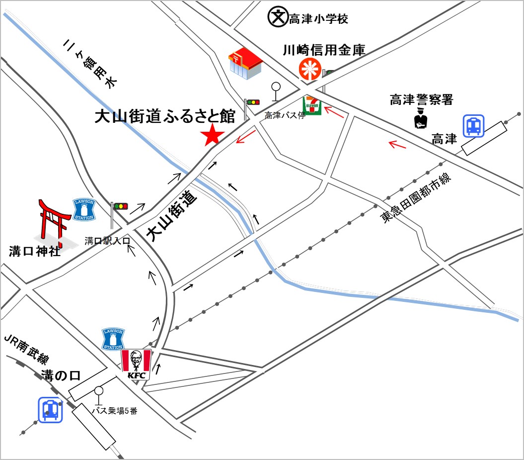溝の口駅からの地図